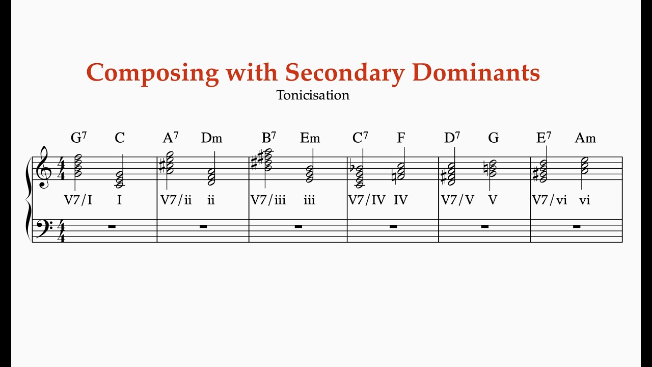 Composing with Secondary Dominants