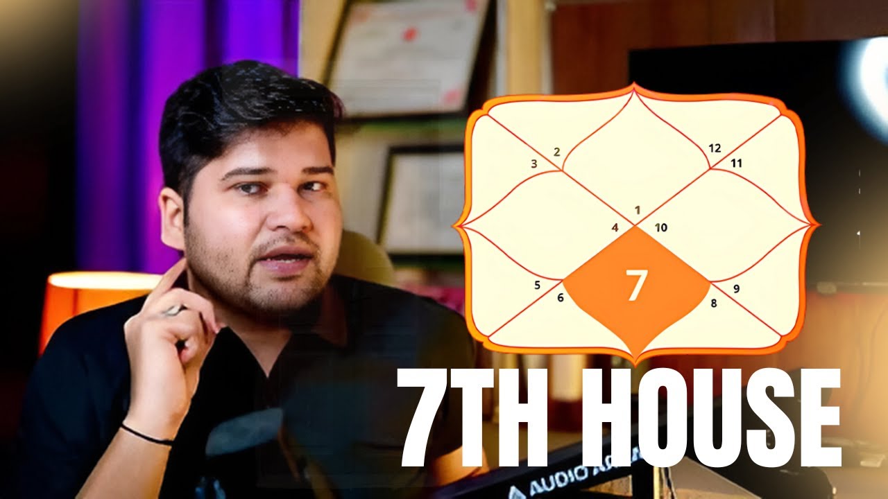 7th House Lord In 12 Houses - Bhrigu Chakra  - Marriage Age , Partner Behaviour And Looks