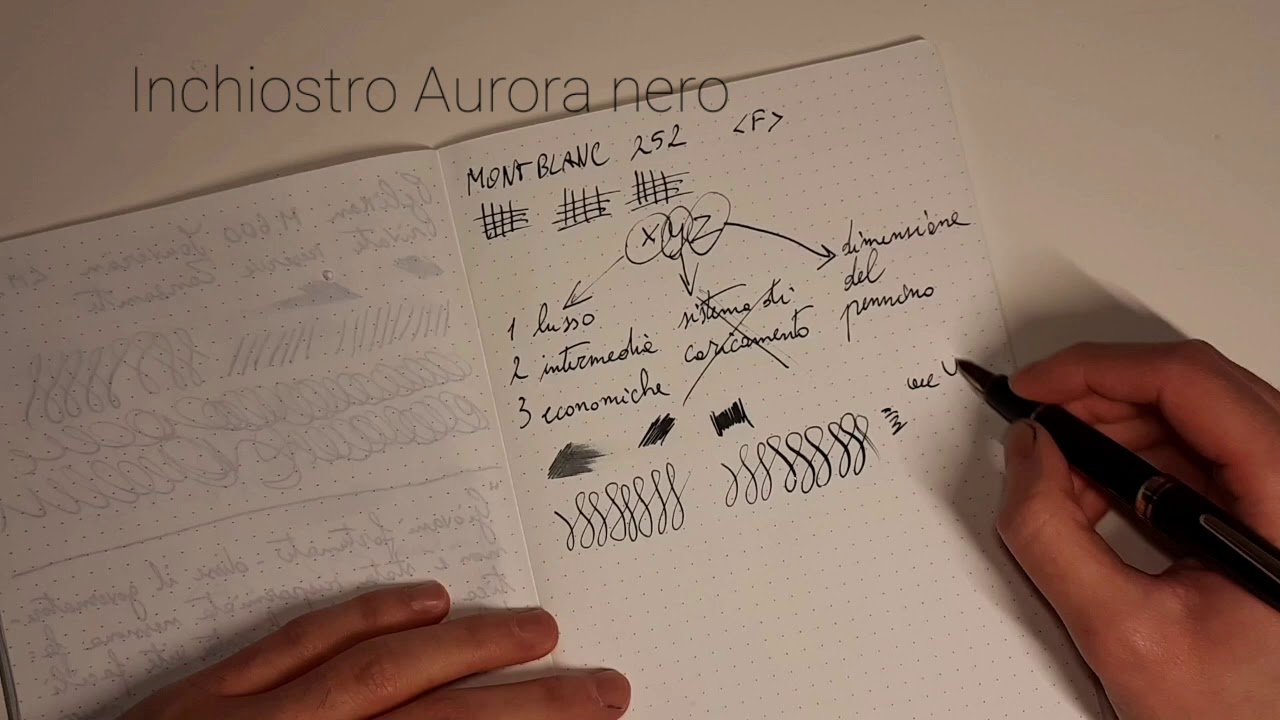 Recensione della Montblanc 252 vintage