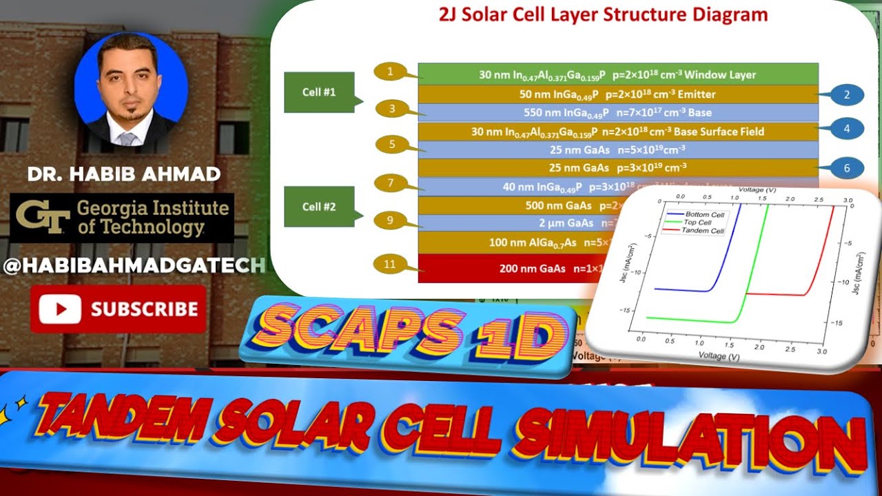 SCAPS 1D Simulation of Tandem Solar Cells || High Efficiency InGaP/GaAs Tandem Solar Cells 🌟⚡🌞💻