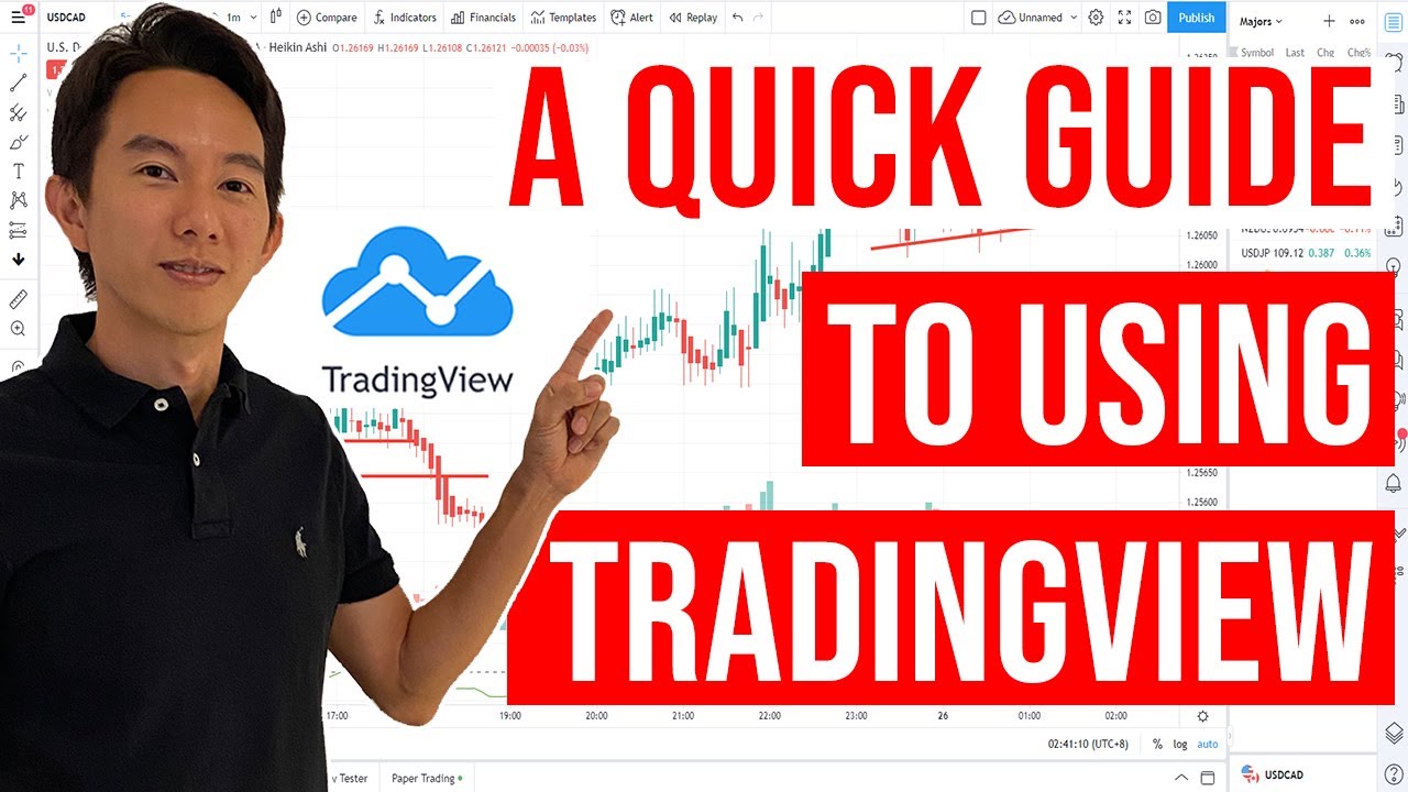 A Quick Guide to Using TradingView Charting Software (Especially for Technical Analysis)