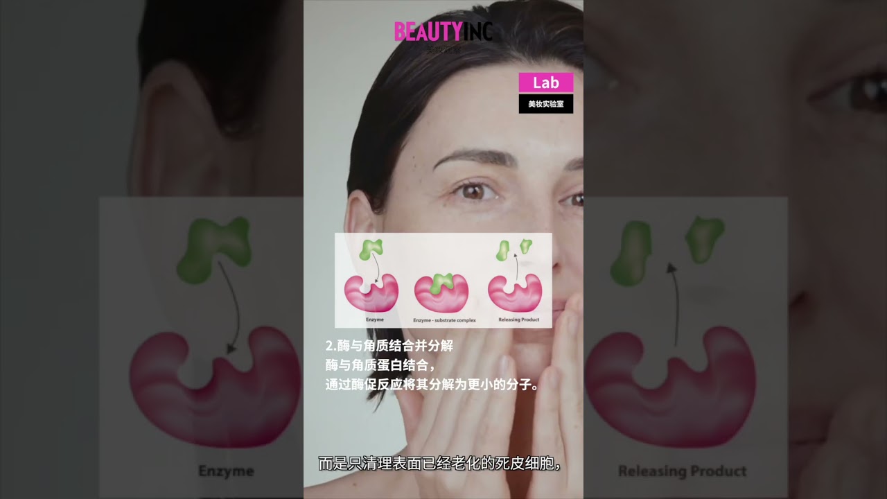 Acid exfoliation? Out./刷酸过时了吗？