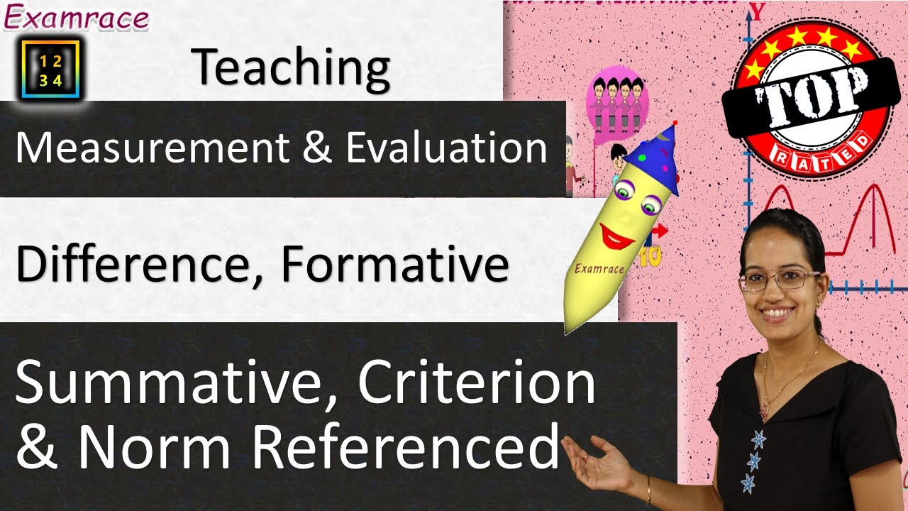 Measurement & Evaluation: Difference, Formative & Summative, Criterion & Norm Referenced