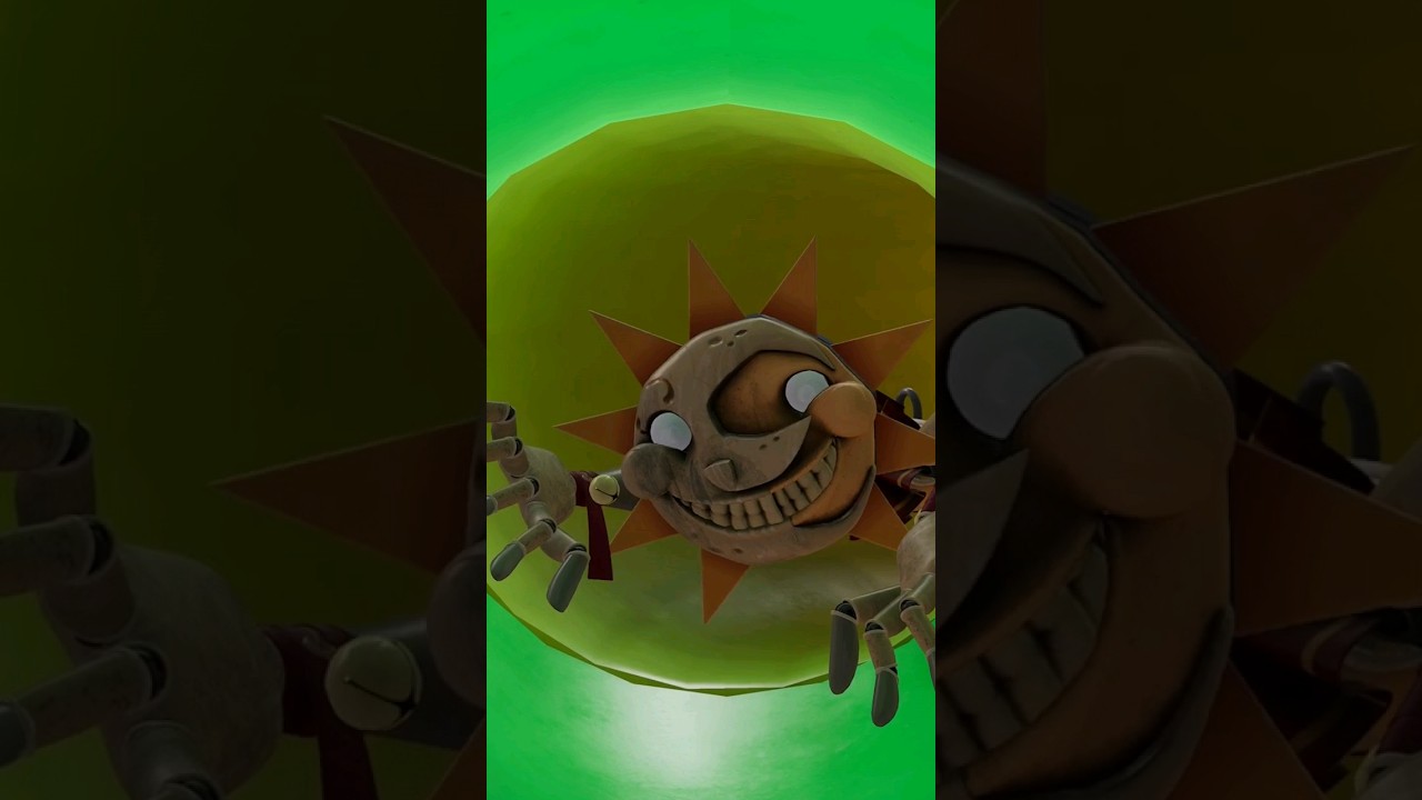 Security Alert | FNAF: Security Breach