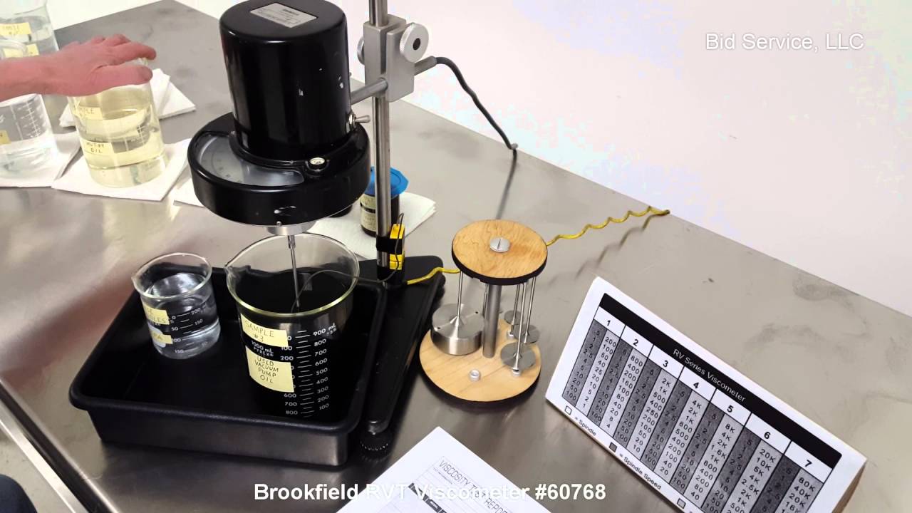 Brookfield RVT Viscometer #60768