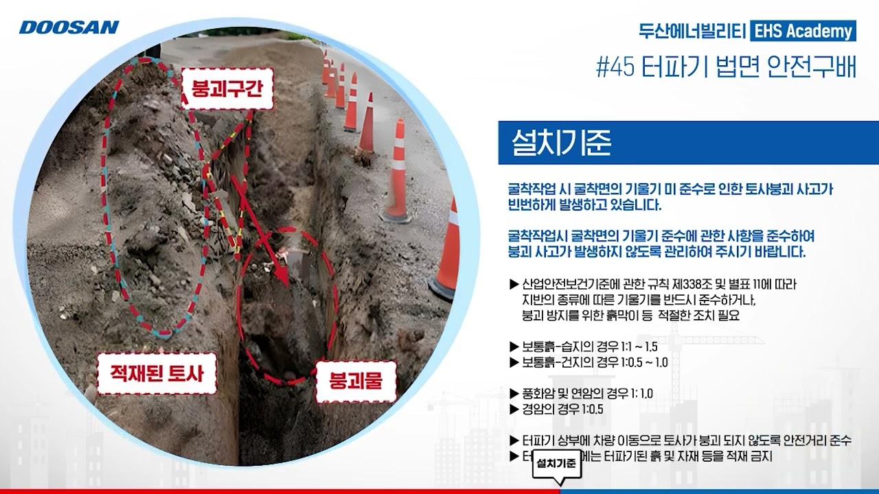 EP 045 Excavation slope safety angles