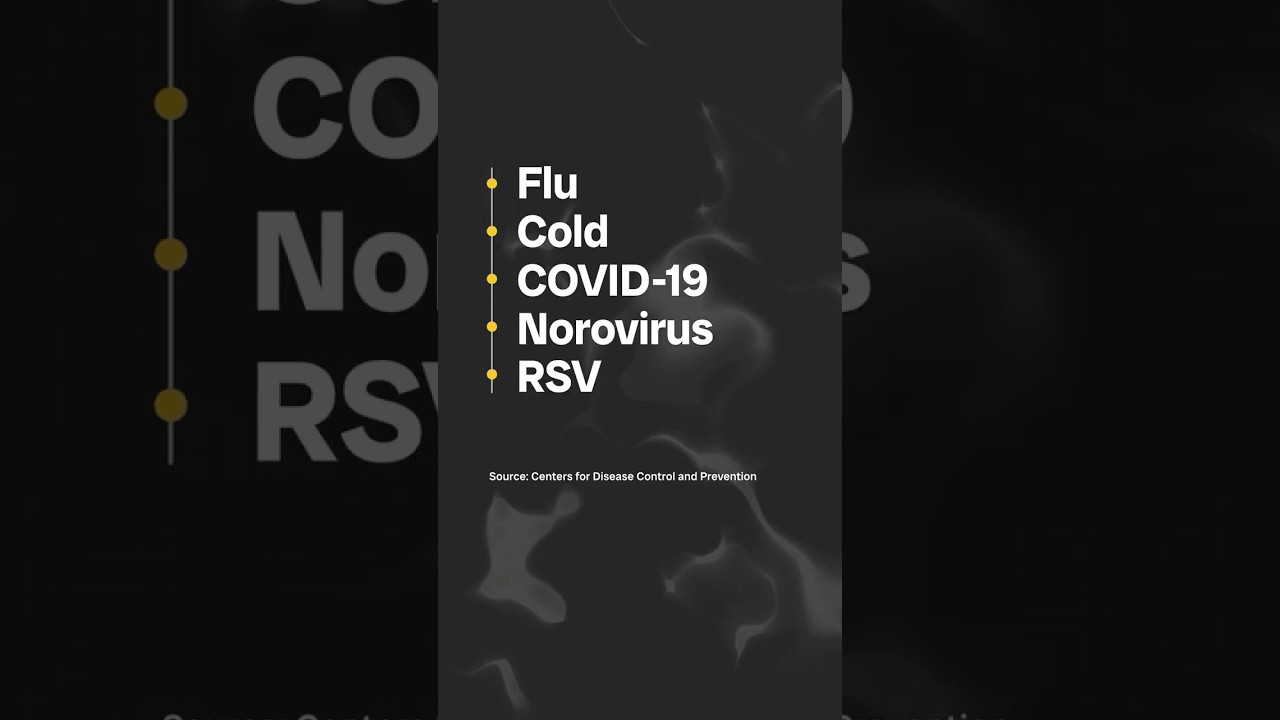 Cold, flu, COVID-19, RSV or norovirus? Here&rsquo;s how to spot the difference