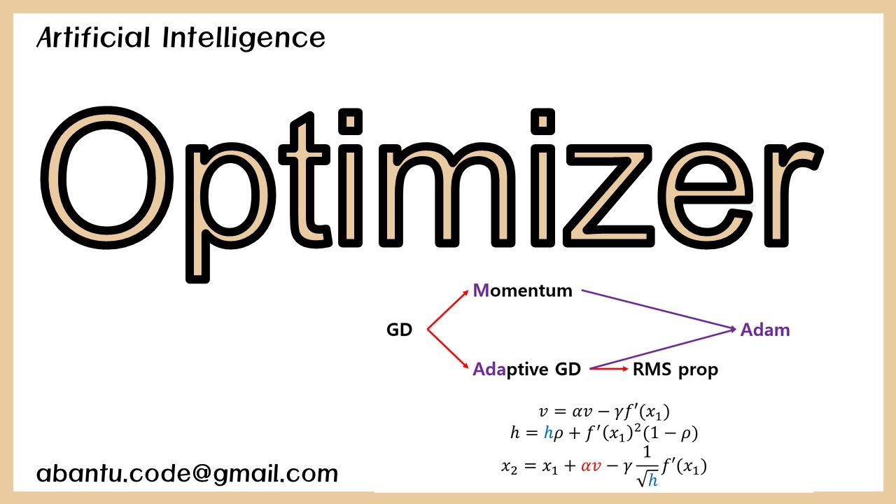 [Artificial Intelligence 30] Optimizer (RMSprop, Adam)