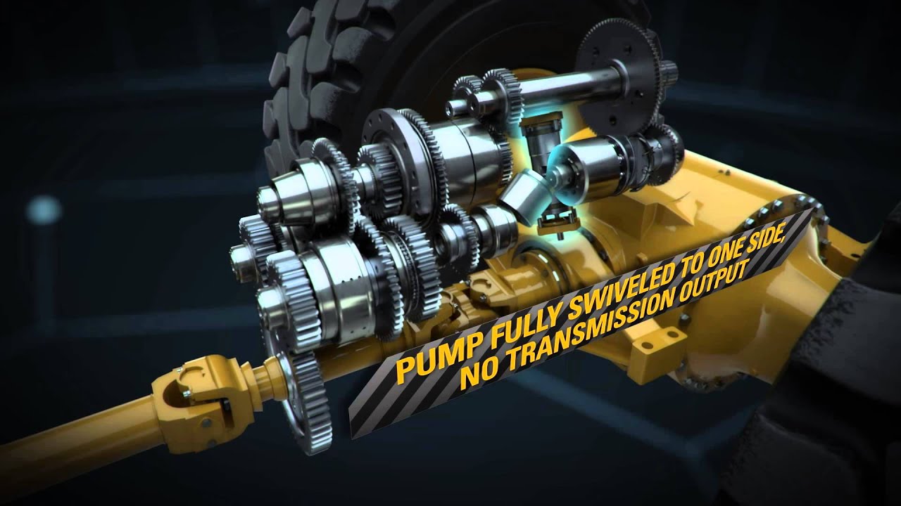 Cat® Medium Wheel Loader XE Advanced Powertrain Explained