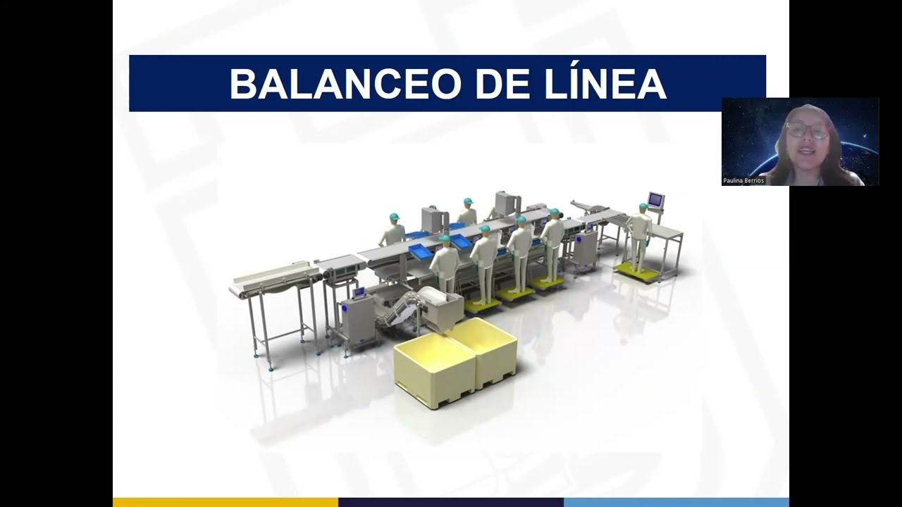 APRENDE FÁCIL!!!  BALANCEO DE LINEAS DE PRODUCCIÓN YA!