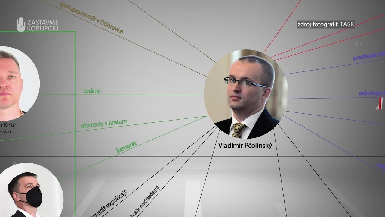 Cez čiaru: Kto je Vladim&iacute;r Pčolinsk&yacute;, kv&ocirc;li ktor&eacute;mu m&ocirc;že Žilinka pr&iacute;sť o protikorupčn&uacute; povesť