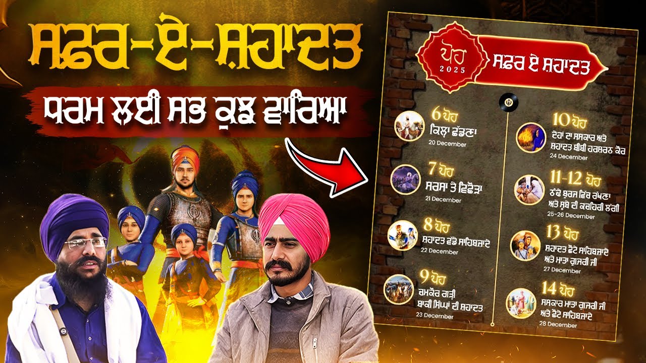 ਗਿਆਨੀ ਬੀਰਬਲ ਸਿੰਘ ਜੀ ਤੋਂ ਸਰਵਨ ਕਰੀਏ, ਪੋਹ ਦੇ ਸ਼ਹੀਦੀ ਹਫ਼ਤੇ ਦਾ ਇਤਿਹਾਸ | Mohan Singh Aulakh