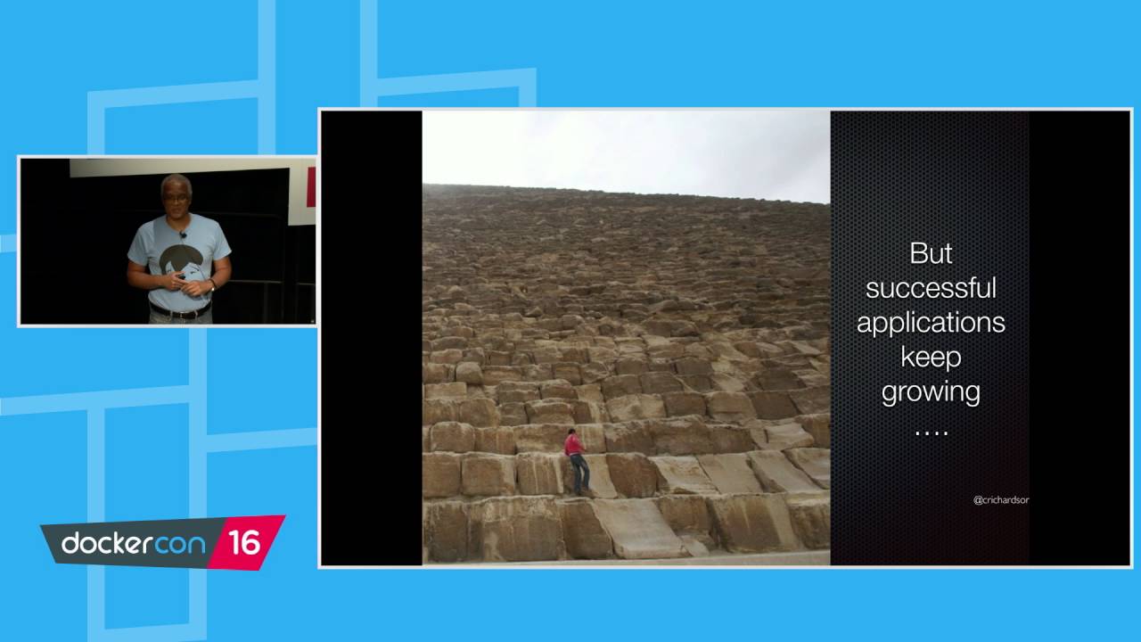 Microservices + Events + Docker = A Perfect Trio - Wild Card Track