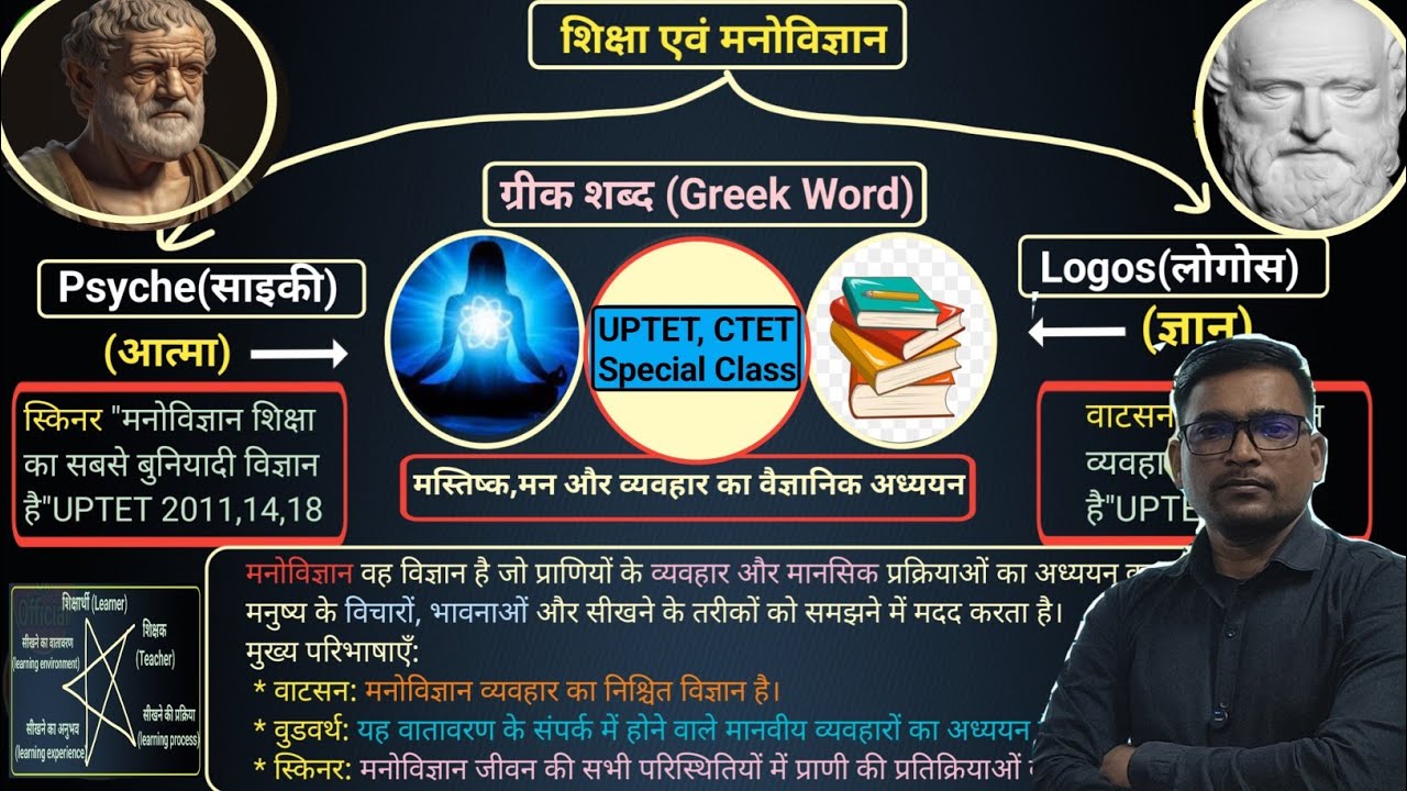 शिक्षा मनोविज्ञान (Part 1) l UPTET Primary l जीन पियाजे, स्किनर,कोहलर,वाटसन l @Tricky GK official