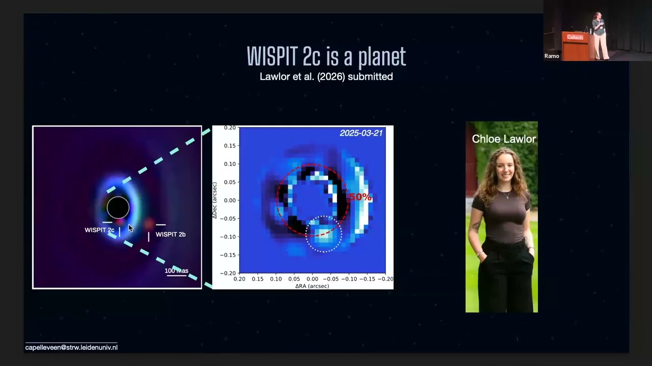 Results from the WIde Separation Planets In Time (WISPIT) survey
