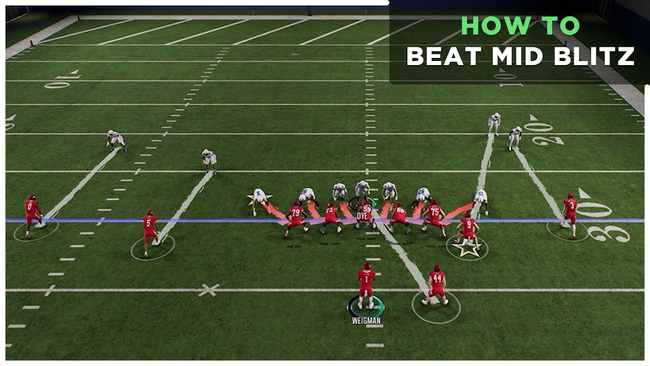 How To Beat Mid Blitz | College Football 26