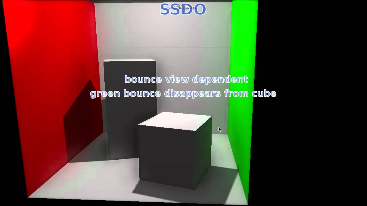 SSDO