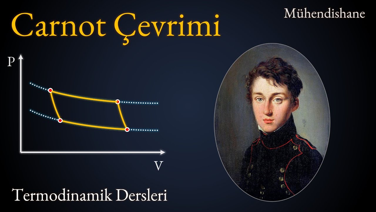 Carnot &ccedil;evrimi