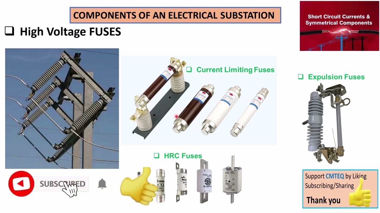 11. Substation Components - High Voltage Fuses