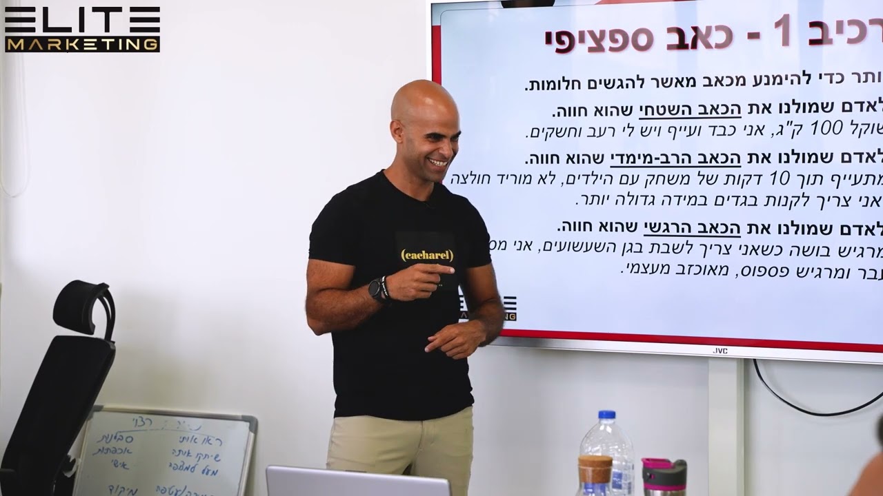 איך 