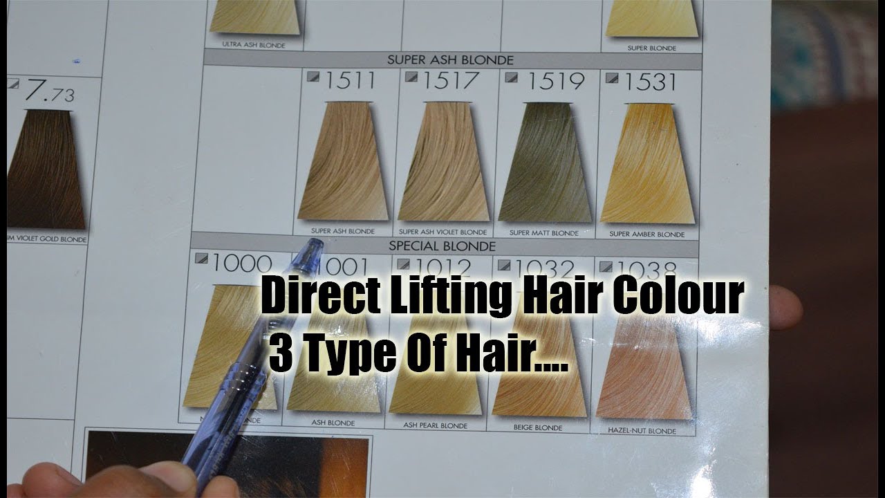 Direct Lifting Hair Colour With Keune Every Type Of Hair Information And Method |By The Stylish Mod
