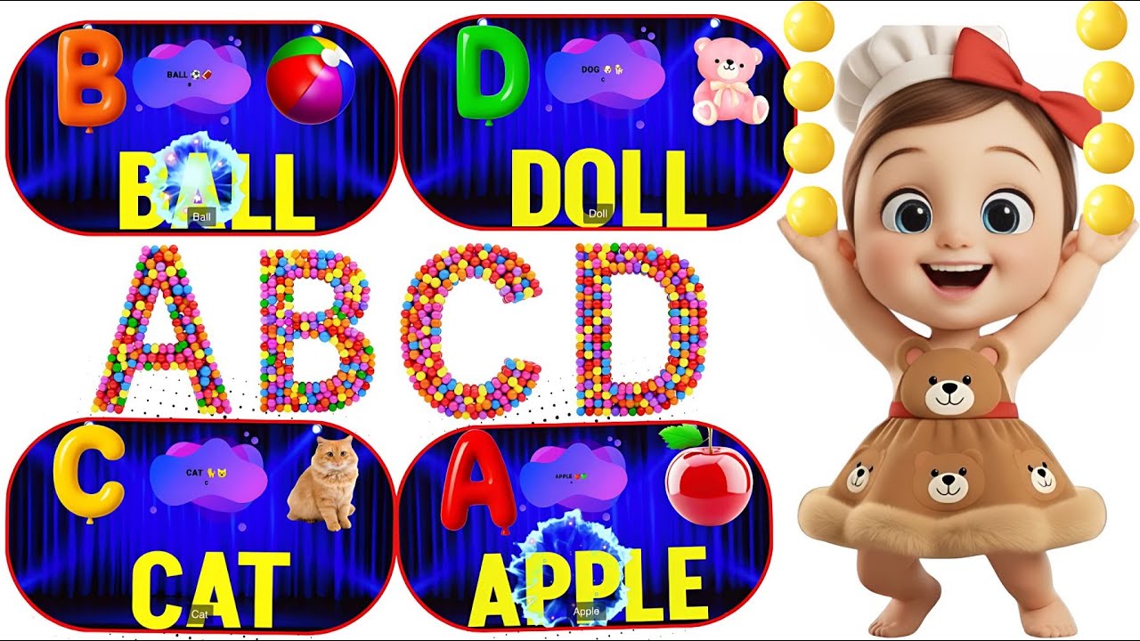 ABC for Kids | ABC for kids videos | ABCD songs for kids | ABCD for kids | learning ABC for kids