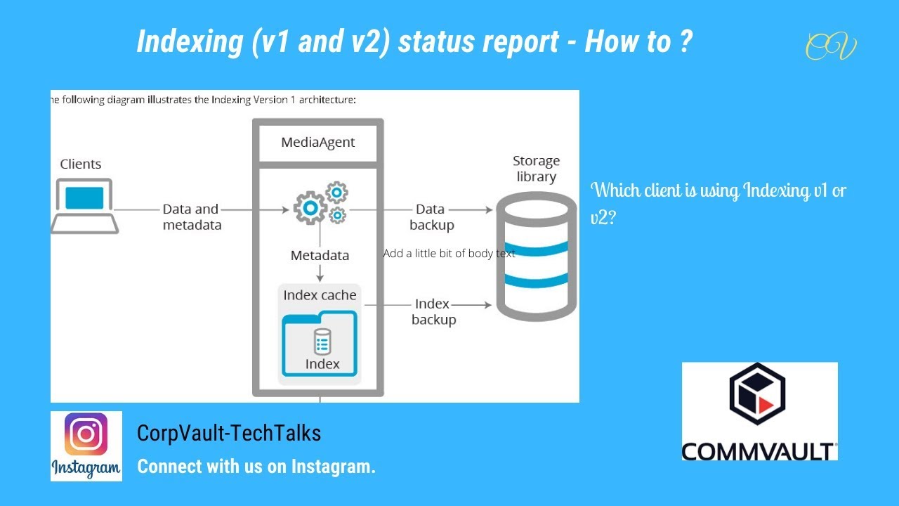 Indexing (v1 or v2) status report - How to?
