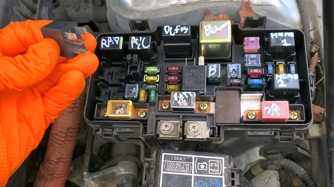 2003 Honda Civic Cooling Fan Relays & Fuses, Circuit Explained