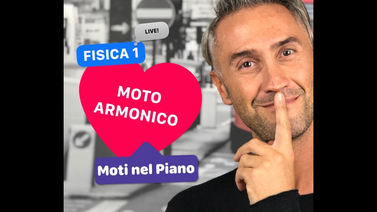 MOTO ARMONICO, fisica moto armonico, moto armonico spiegazione, velocità angolare