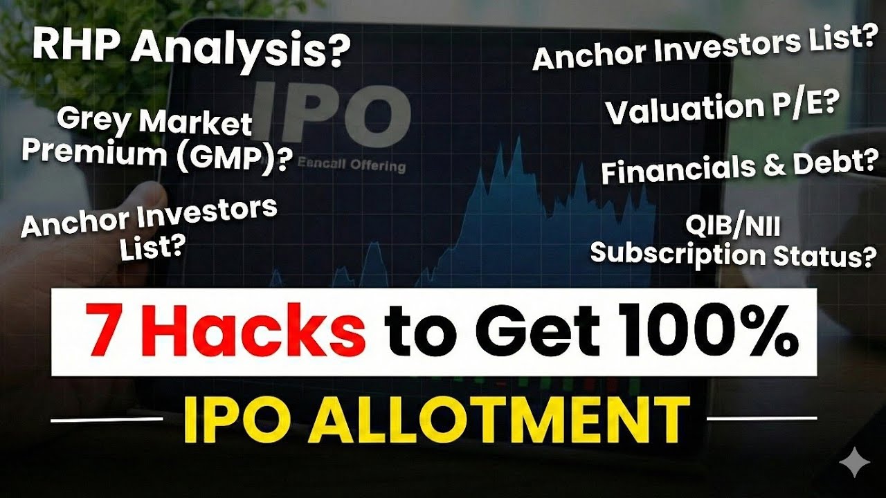 The right way to invest in IPOs