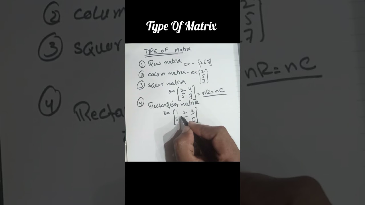 Type of matrix for class 9th 