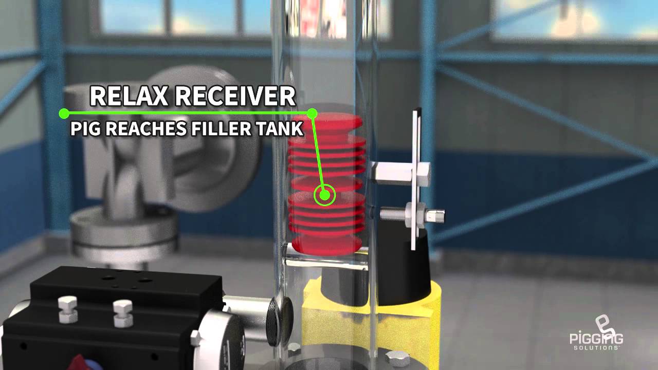 Pigging Solutions: Pigging Process