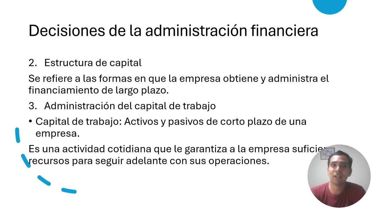 Introducción a las finanzas corporativas