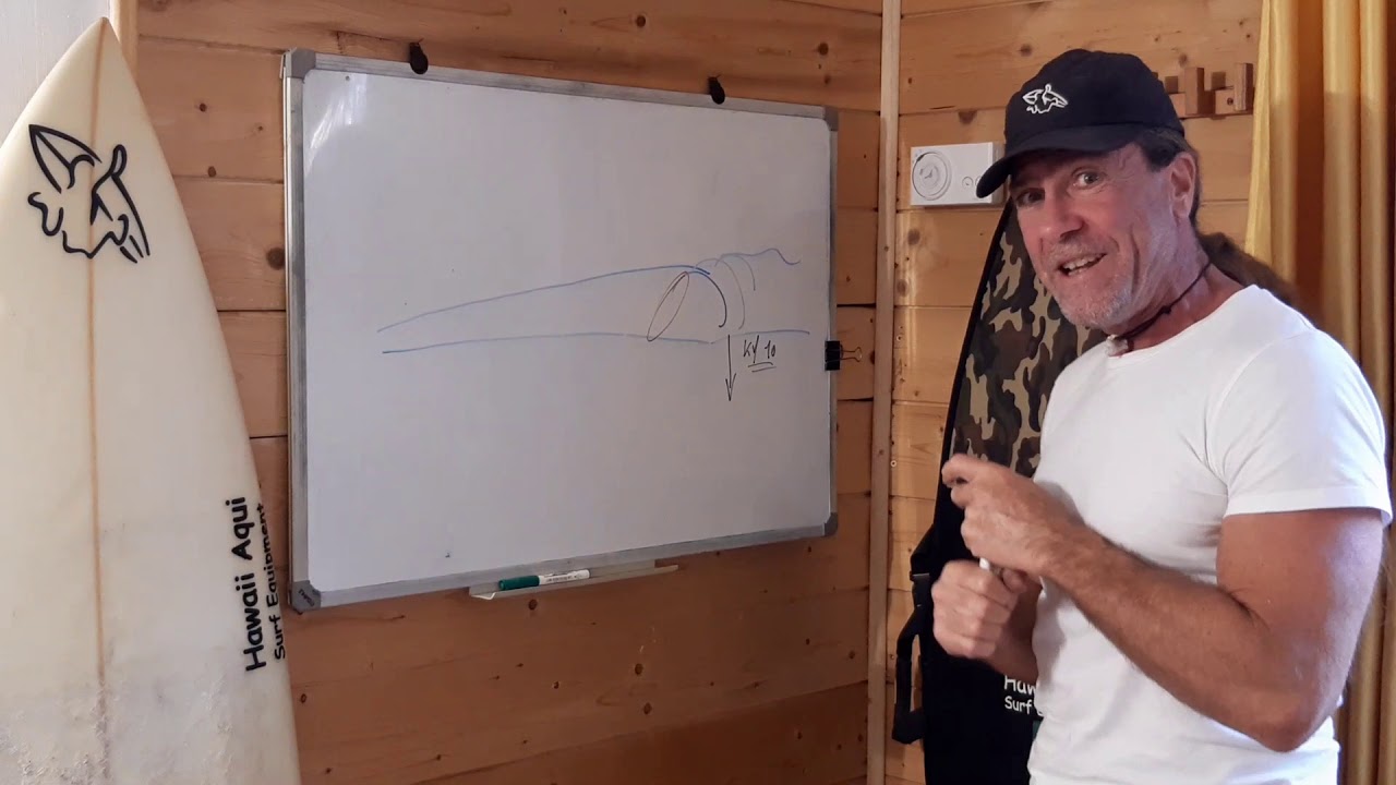 TAKE OFF: LE VERE TECNICHE #takeoff #surf #comefareiltakeoff #imparareiltakeoff