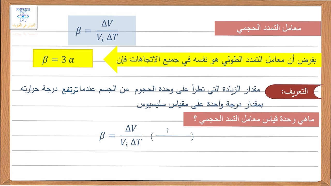 التمدد الحجمي