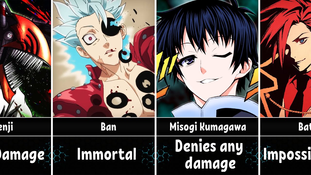 Anime Characters Who Can Survive any Damage