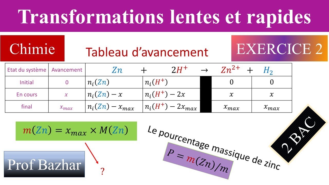 exercice 2 Transformations lentes et rapides 2 bac biof