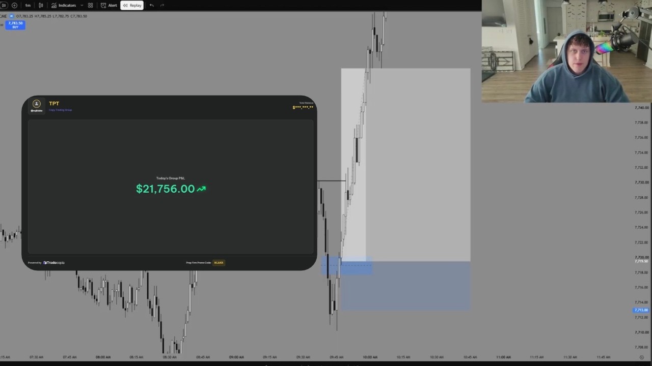 How I Made $21,756 in 12 Minutes Trading Nasdaq Futures ($15K Payout)