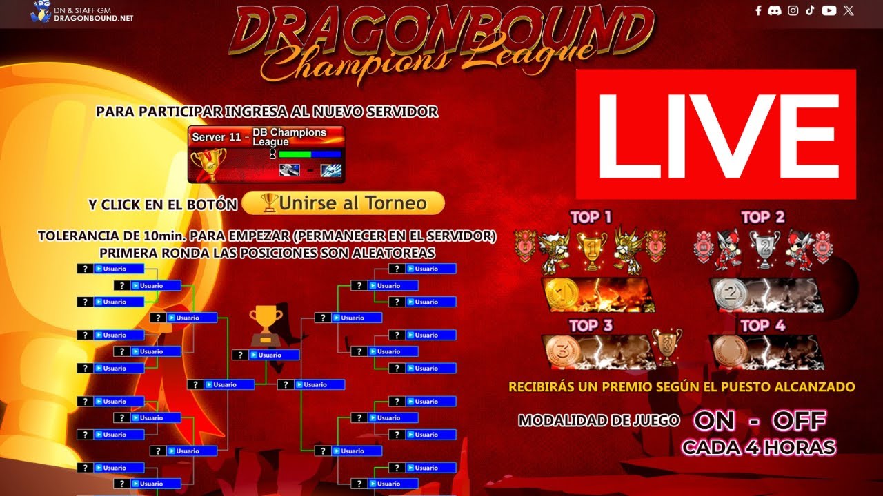 Dragonbound Champions League 15/03/25 - Puras merkas :v