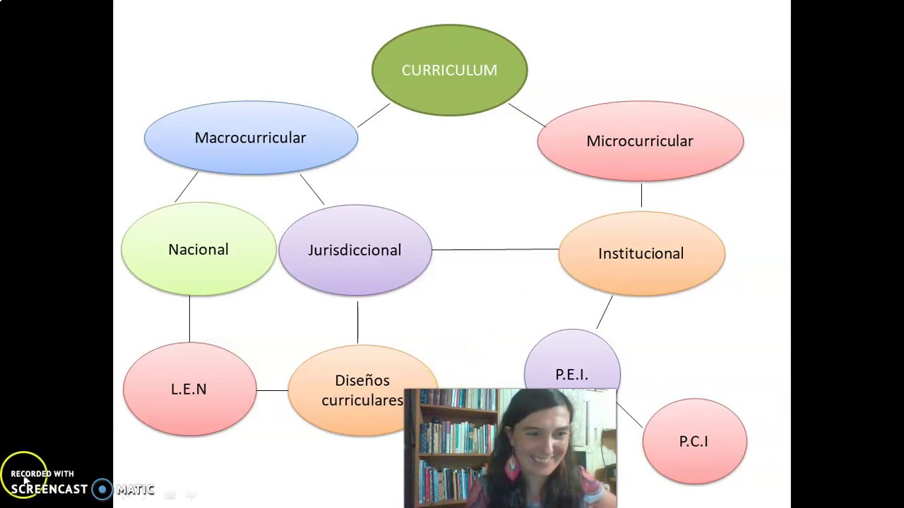curriculum