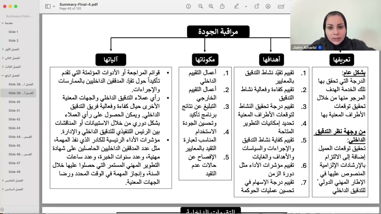 برنامج تاكيد وتحسين الجوده CIA Part 1