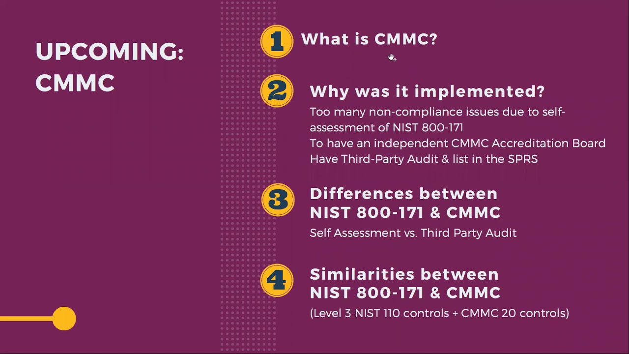Simple tools to meet NIST 800 171 and CMMC Audit Requirements