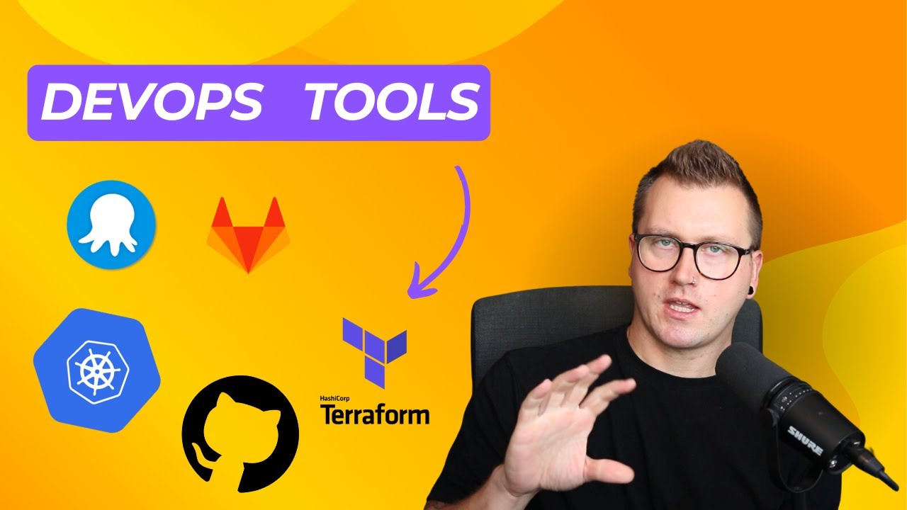 Необходимый набор инструментов DevOps для 2024 года: инструменты, необходимые каждому инженеру De...