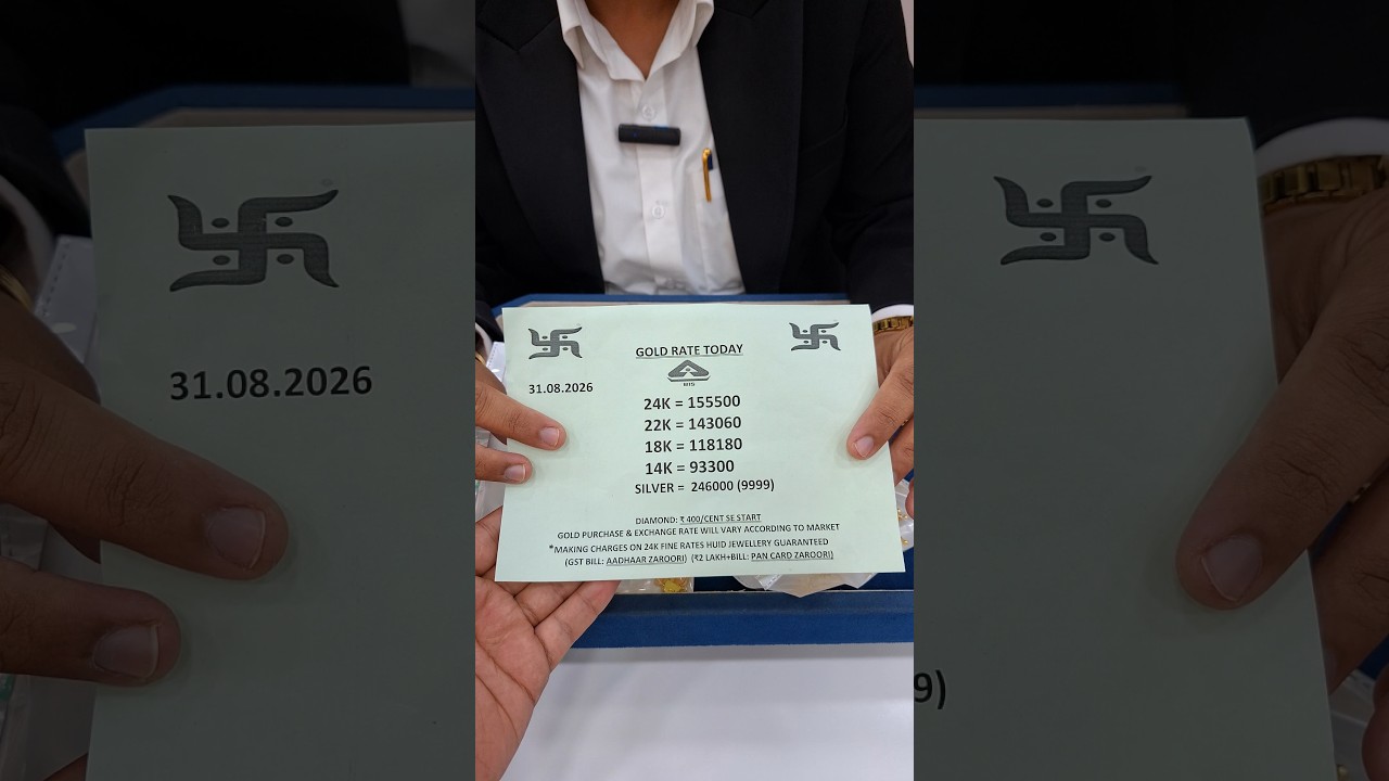 Gold Rate Today Gold Price,24 Carat & 22 Karat Gold Rates