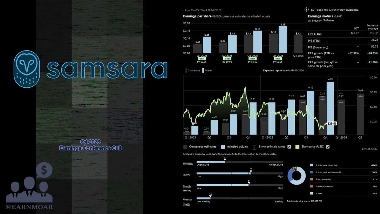 $IOT Samsara Q4 2026 Earnings Conference Call
