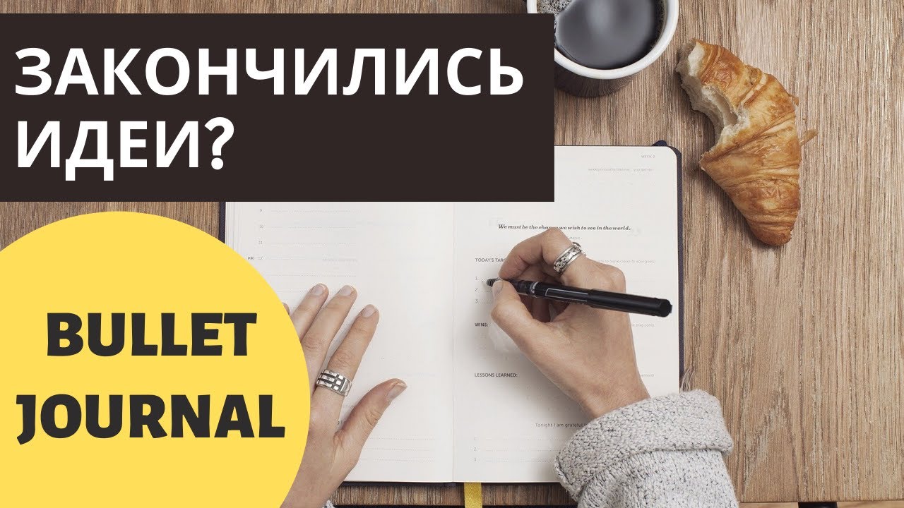 НОВЫЕ КОЛЛЕКЦИИ, СПИСКИ, ЧЕК-ЛИСТЫ