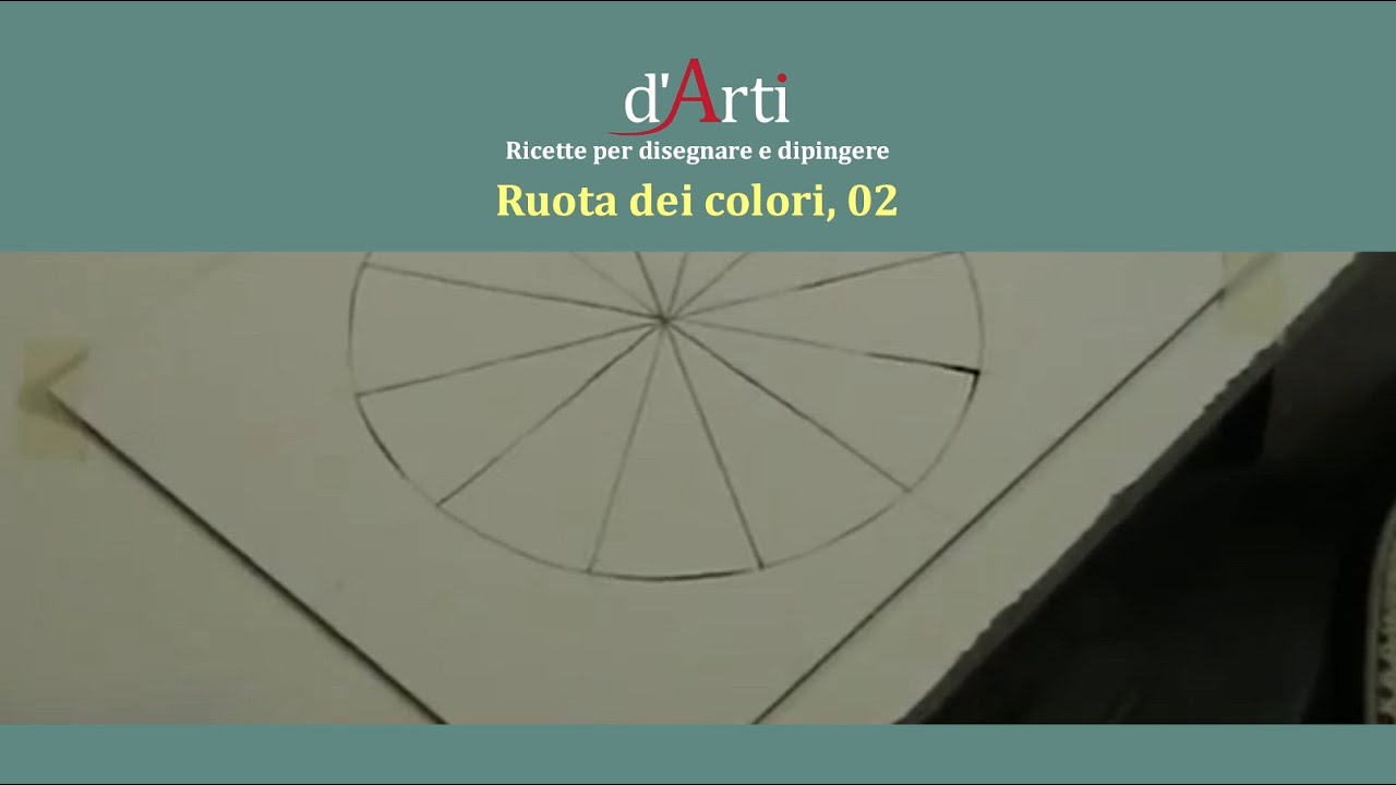 La ruota dei colori 02