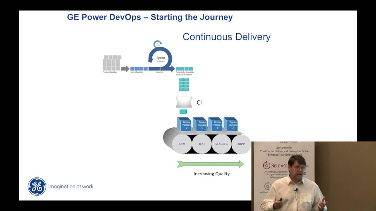 DevOps Journey by General Electric Power