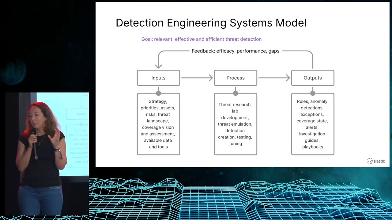 WHY 2025 - Detect threats like never before