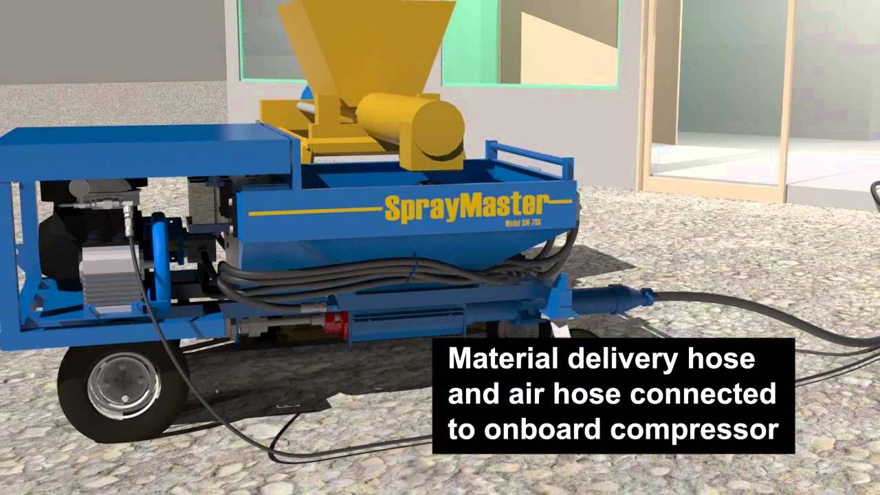 SprayMaster | Mortar Pump for Fireproofing, Underlayments, Stucco, EIFS & Grouting